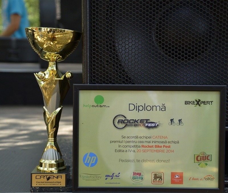 Catena Racing Team, premiul I pentru “Cea mai inimoasa echipa”