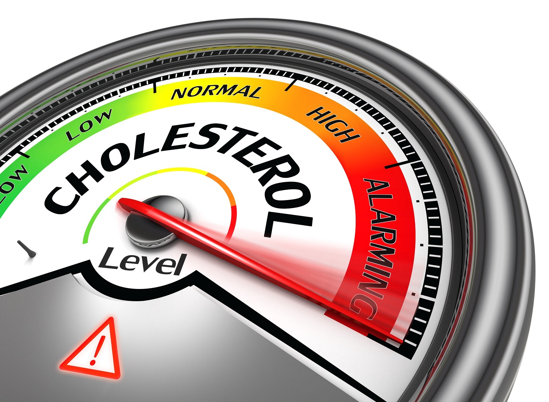 Cauzele hipercolesterolemiei