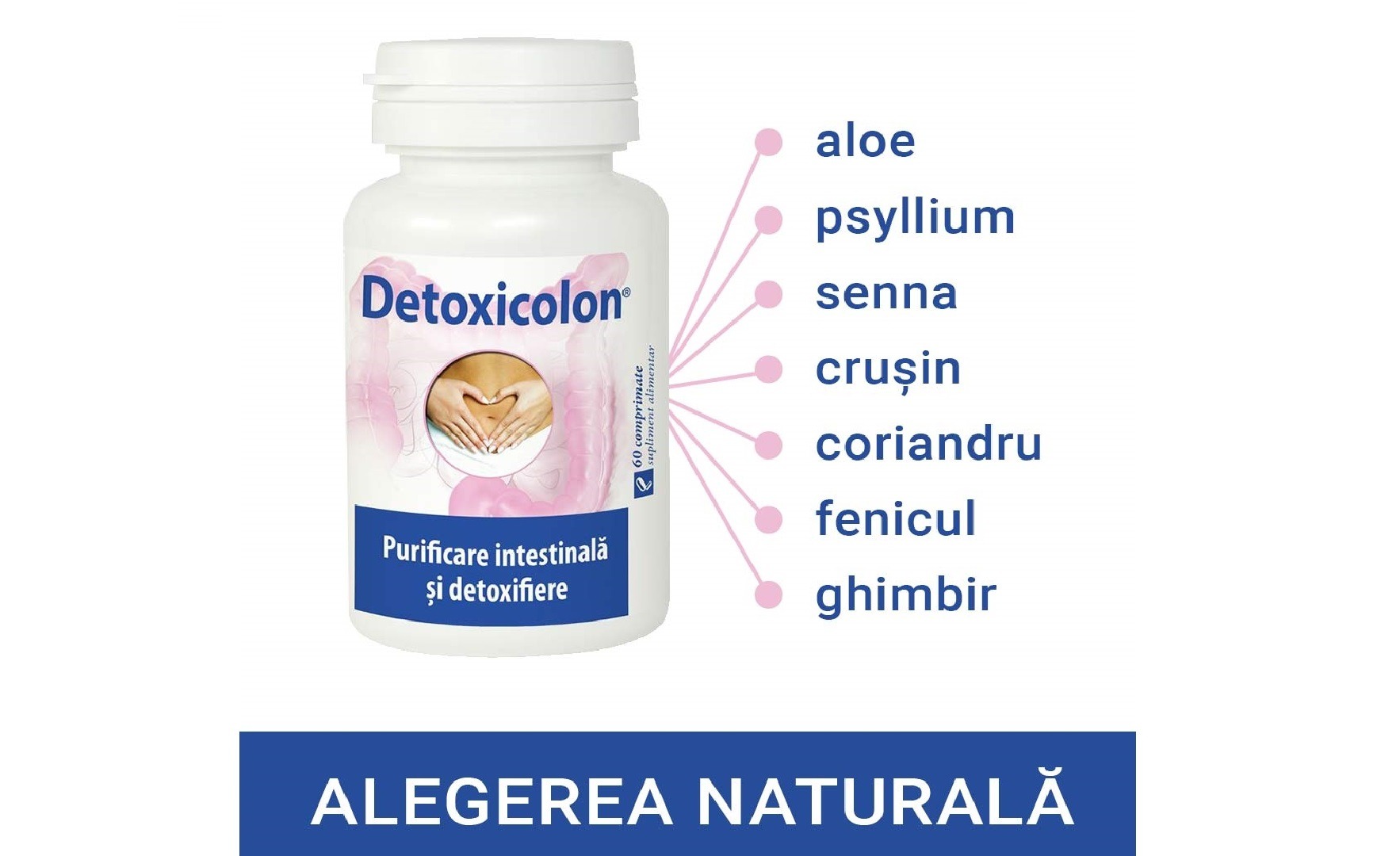 detoxicolon capsule pareri)
