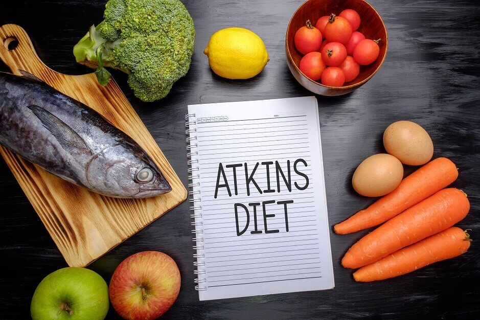 Dieta Atkins, mananci bine, slabesti rapid