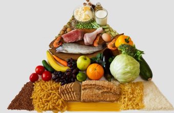Categorii de alimente sănătoase (potrivit piramidei alimentelor)
