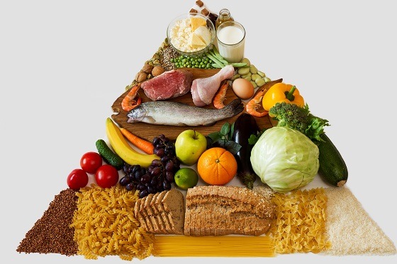 Categorii de alimente sănătoase (potrivit piramidei alimentelor)